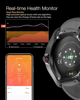 BlitzWolf HL2 Visiškai Jutiklinis Ekranas Smart Watch Širdies ritmo Sveikatos Priežiūros Smartwatch Vyrų, Moterų Apyrankės, skirta 