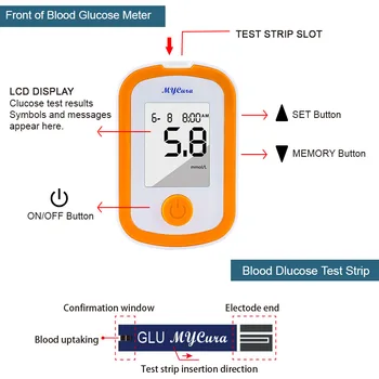 Diabetas Testeris, Skaitmeninis Kraujo Gliukozės Stebėti Glucometer Kit LED Ekranas, Cukraus kiekio Kraujyje Matuoklis su 100 Vnt Bandymo Juostelės & Lancetai
