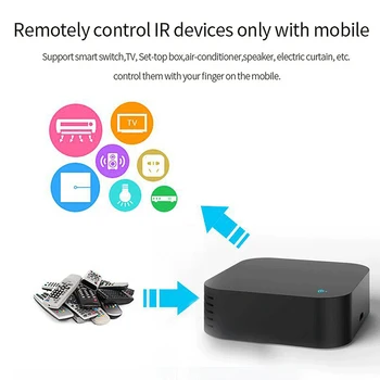 Tuya Smart Home Universal WiFi-infraraudonųjų SPINDULIŲ Nuotolinio valdymo pultelis Kondicionierius Temperatūros Ir Drėgmės kontrolę, Alexa, Google 