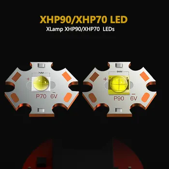 XHP90.2 Labiausiai Galingas LED Žibintuvėlis 300000 Liumenų USB Įkraunamas Žibintuvėlis XHP90 XHP50 XHP70 Vertus Lempos 18650 Taktinis Žibintuvėlis