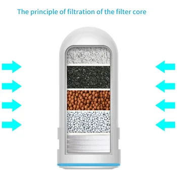 5vnt 7 Sluoksnių Gryninimo Keraminiai filtrai Vandens čiaupas Valytuvas Virtuvės Maišytuvas Pridėti Filtro Kasetės